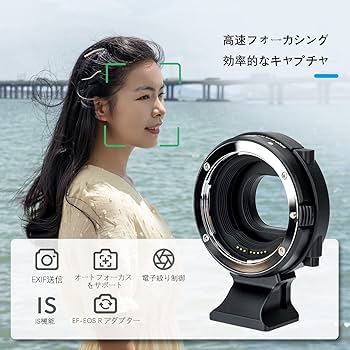 Amazon | JJC EF-EOSR ドロップインフィルターマウントアダプター UV